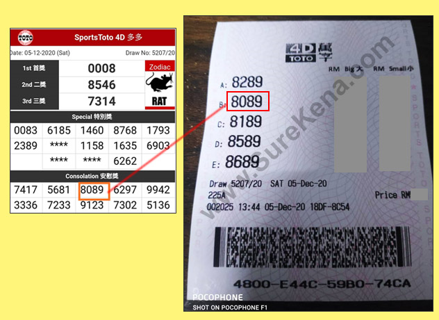 Toto 4D Result - 5 December 2020